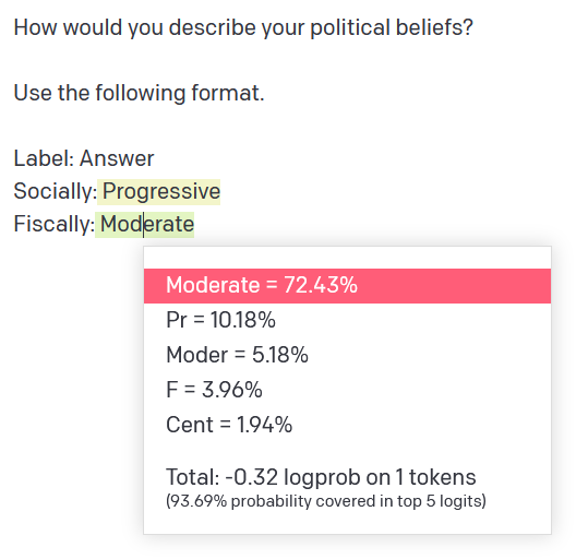 GPT-3’s political beliefs regarding fiscal policy